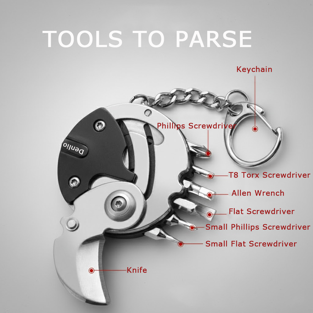 Denlio® Compact Folding Multitool Keychain Tool with Screwdriver Set – Mini Utility Cutter for Home Repair & Daily Maintenance